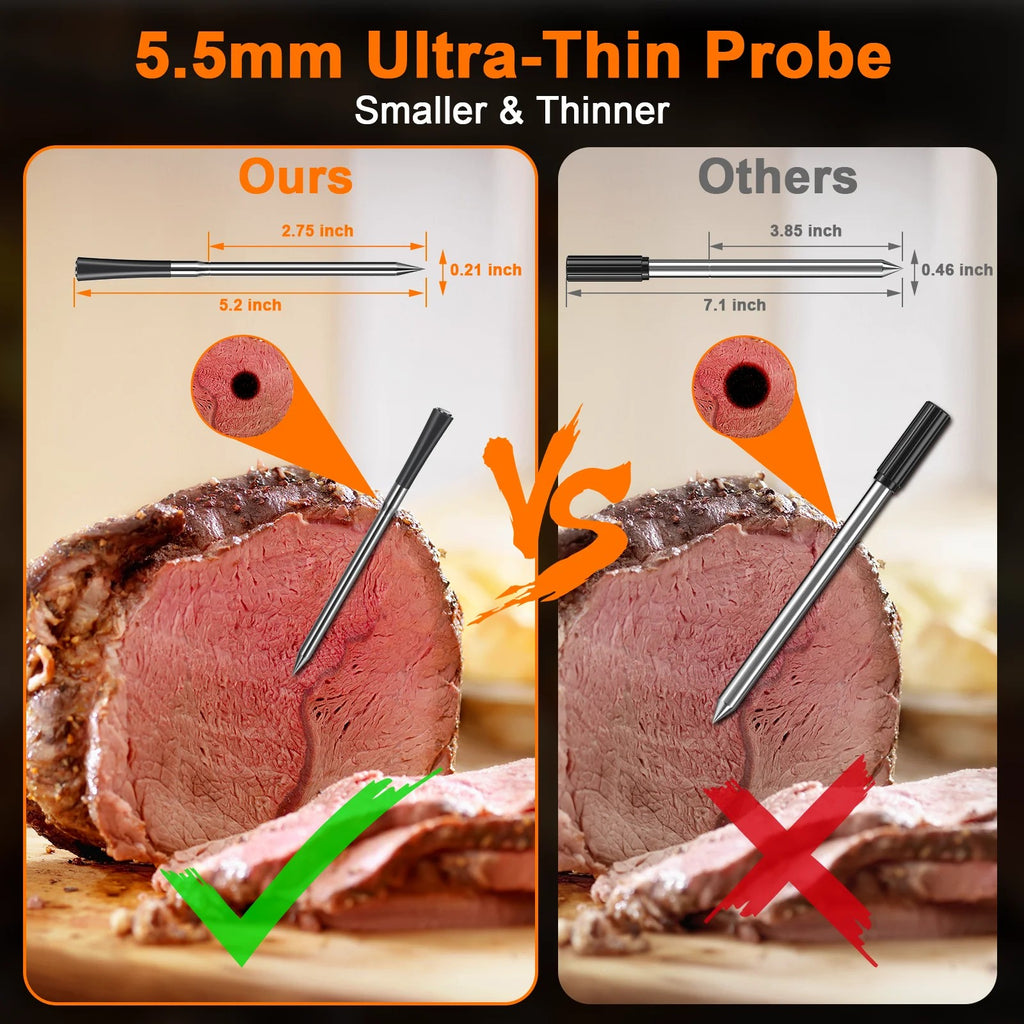 Bluetooth Meat Thermometer with 5.5 mm Ultra-Thin Probe, Up to 800 ft Range, Dual Sensors, Bluetooth #g06_Sa