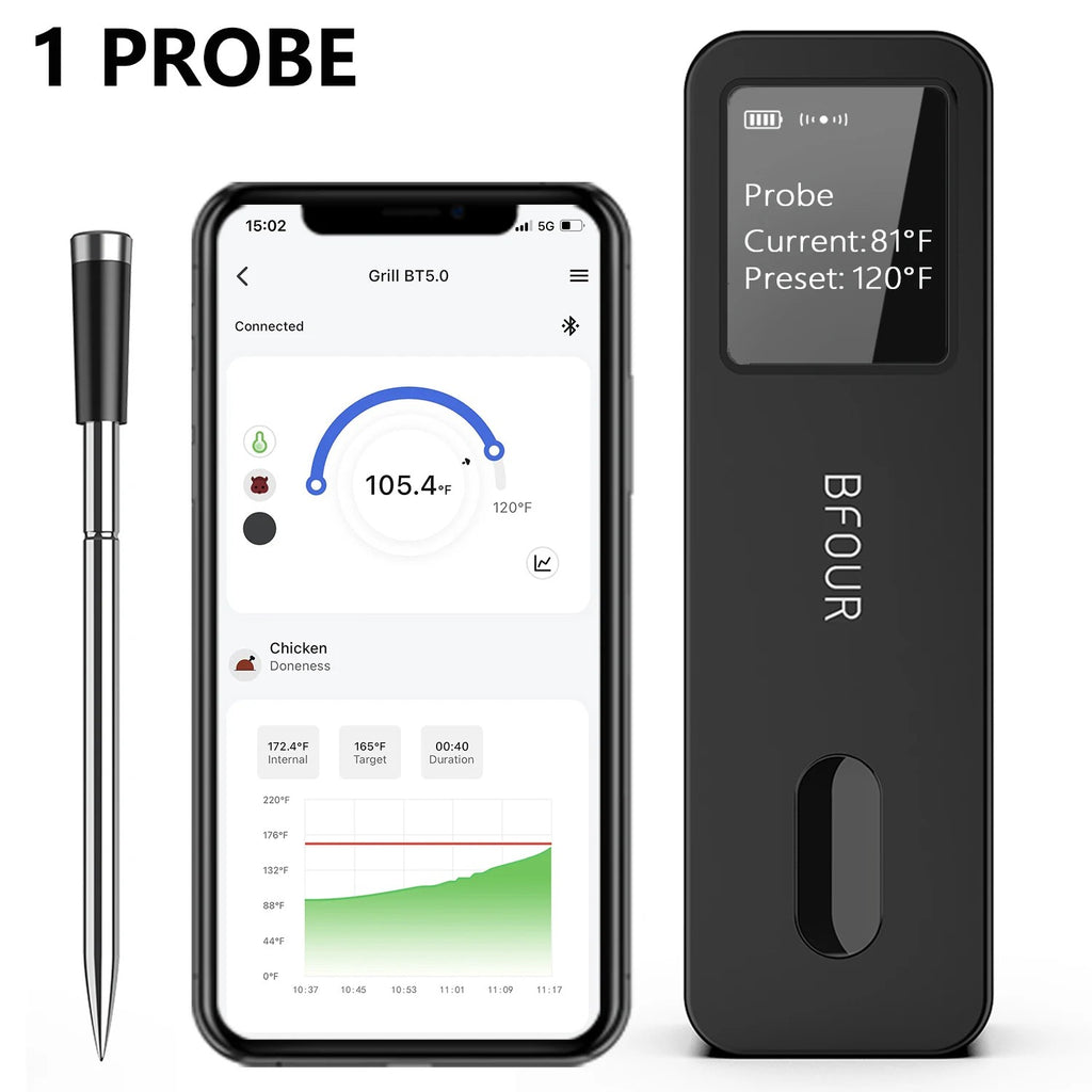 Wireless Meat Thermometer with Bluetooth App - Rechargeable Smart Probe and LCD Booster, IP67 Waterp #s_Sd51