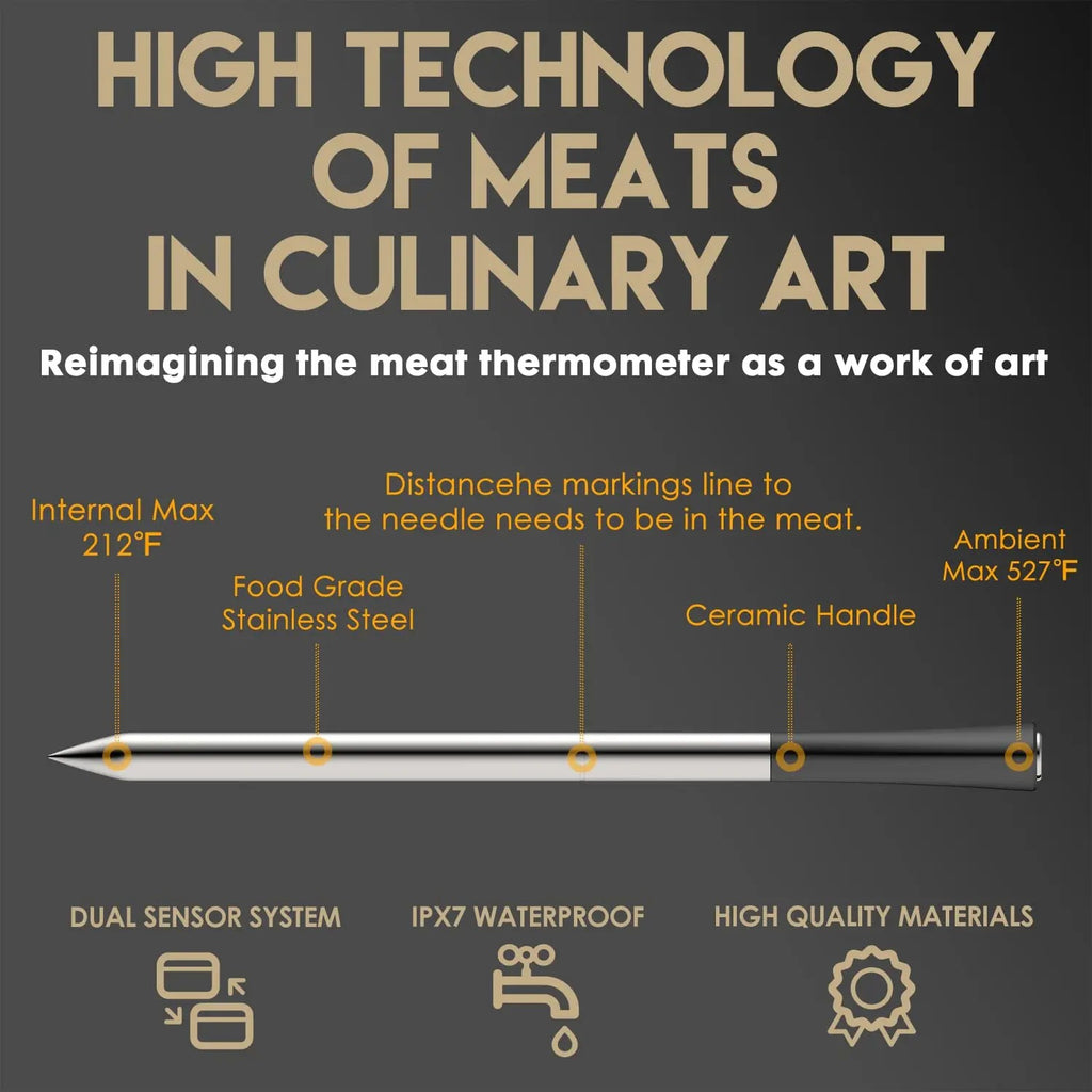 Bluetooth Meat Thermometer with 5.5 mm Ultra-Thin Probe, Up to 800 ft Range, Dual Sensors, Bluetooth #g02_Sf