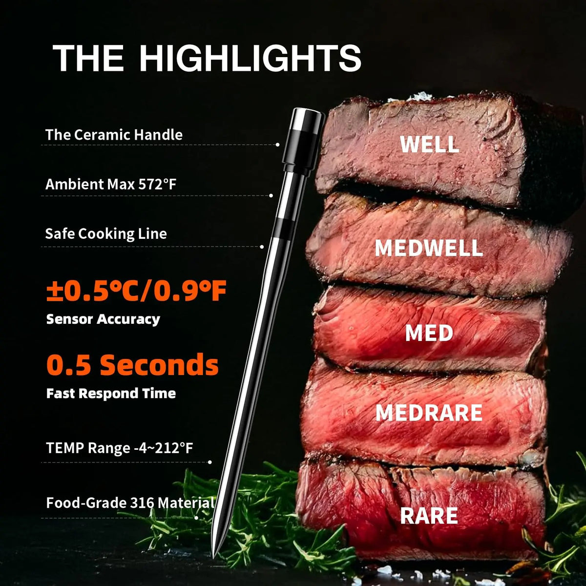 Wireless Meat Thermometer with 2 Probes & Backlit LCD Host, Up to 800 ft Bluetooth Range, Rechargeab #g03_S3