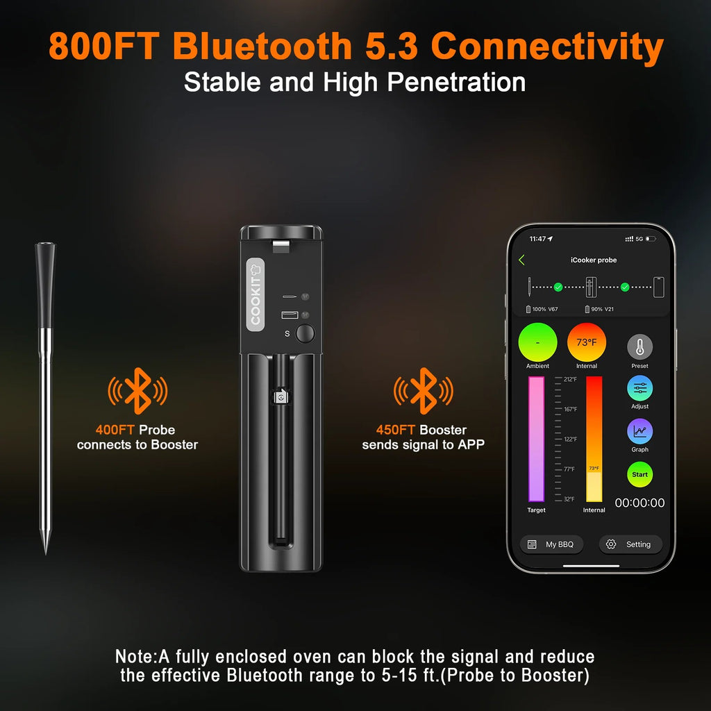 Bluetooth Meat Thermometer with 5.5 mm Ultra-Thin Probe, Up to 800 ft Range, Dual Sensors, Bluetooth #g07_Sf