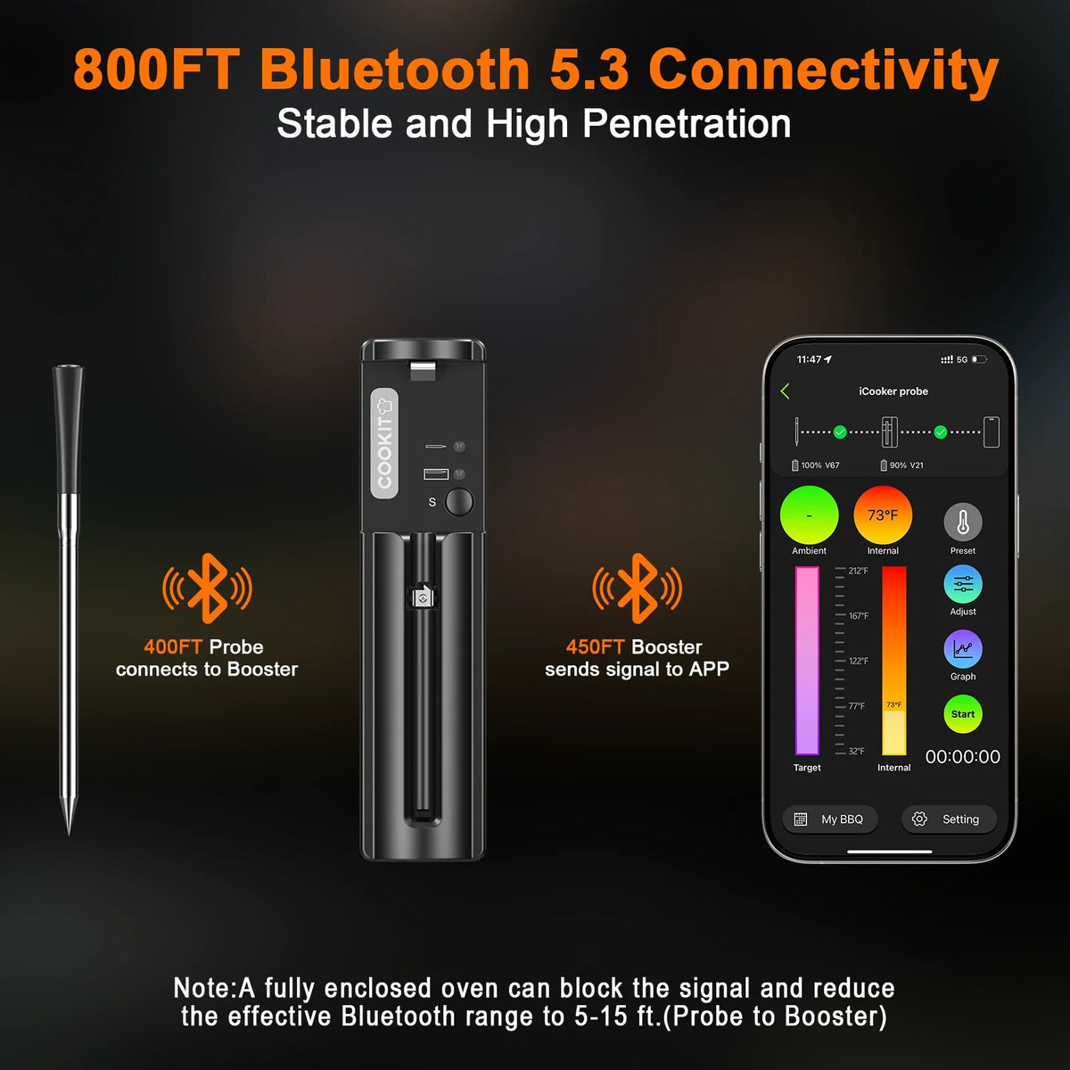 Bluetooth Meat Thermometer with 5.5 mm Ultra-Thin Probe, Up to 800 ft Range, Dual Sensors, Bluetooth #g07_Sf
