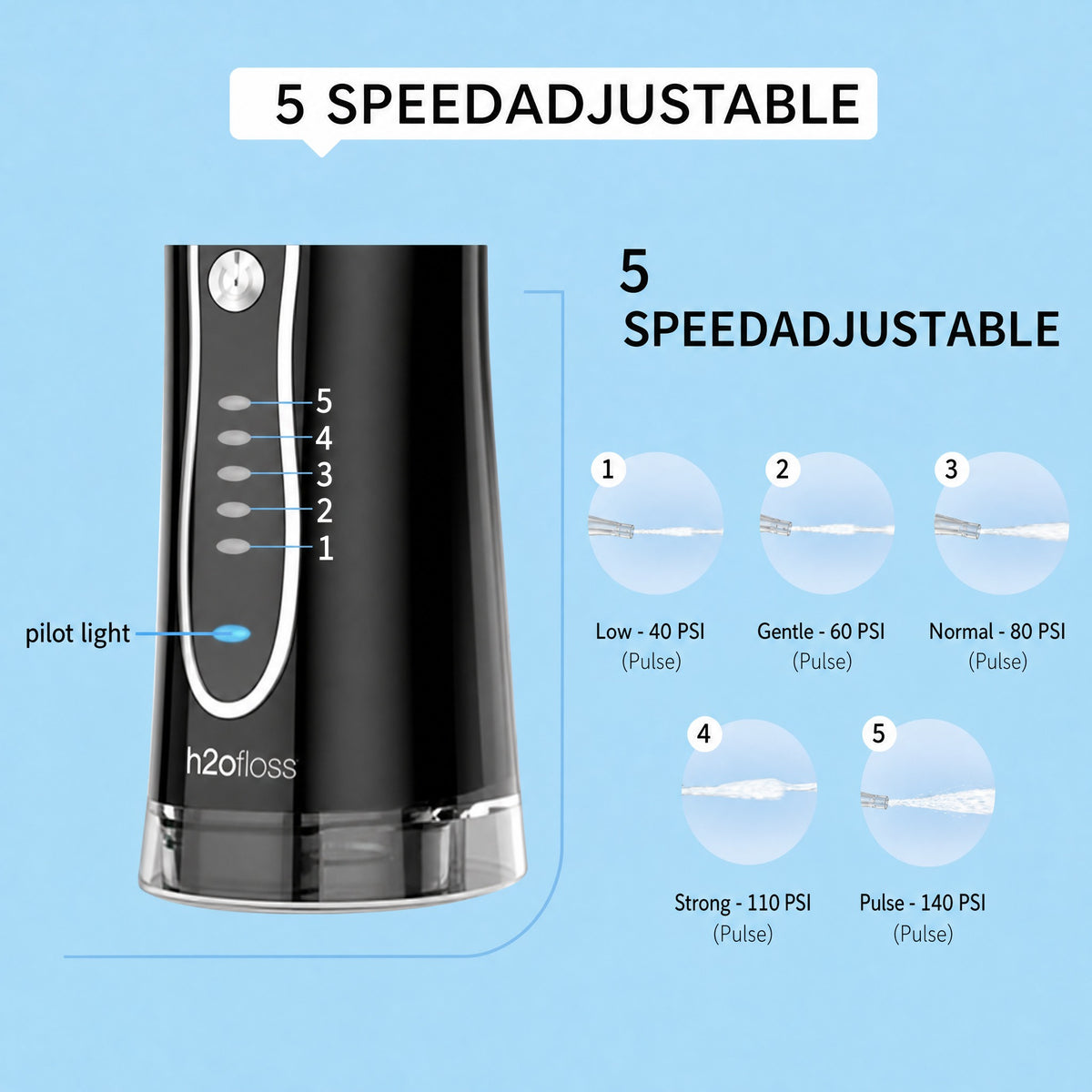 Water Flosser Cordless Rechargeable - Portable Oral Irrigator with 5 Modes, 5 Nozzles, 300 ml Tank,  #r_d04_