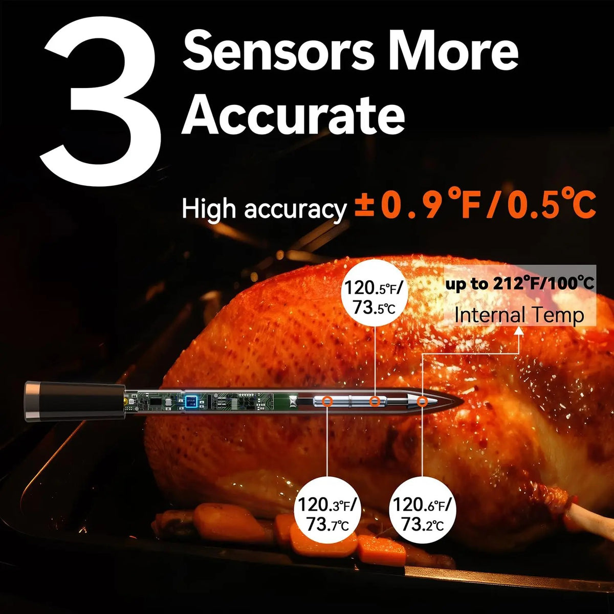 Wireless Meat Thermometer with Bluetooth App - Rechargeable Smart Probe and LCD Booster, IP67 Waterp #g04_Sb