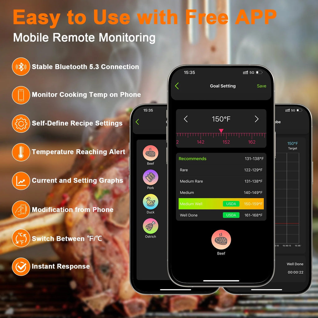 Bluetooth Meat Thermometer with 5.5 mm Ultra-Thin Probe, Up to 800 ft Range, Dual Sensors, Bluetooth #g05_Se
