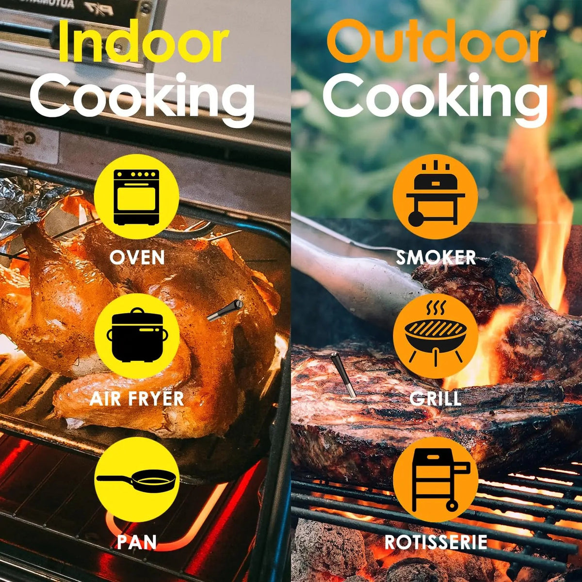 Bluetooth Meat Thermometer with 5.5 mm Ultra-Thin Probe, Up to 800 ft Range, Dual Sensors, Bluetooth #g03_Sd