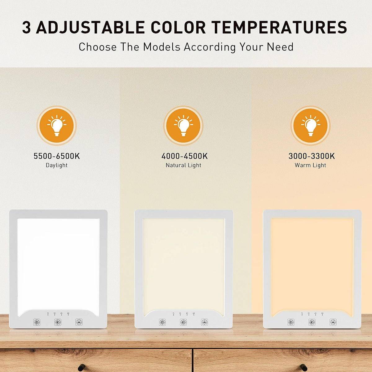 SAD Lamp 10,000 Lux LED Daylight Lamp with 3 Color Temperatures, Stepless Dimming, 60-Minute Timer,  #d02