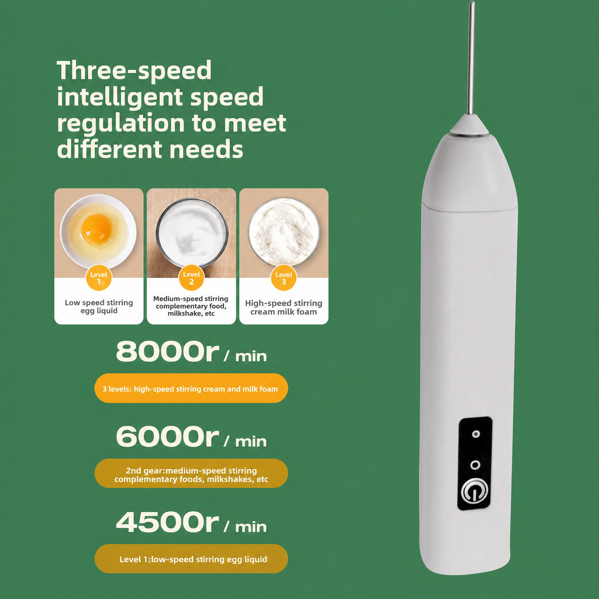 Handheld Milk Frother Rechargeable with USB-C Charging - 3-Speed Electric Coffee Foamer, 400mAh Batt #k_g
