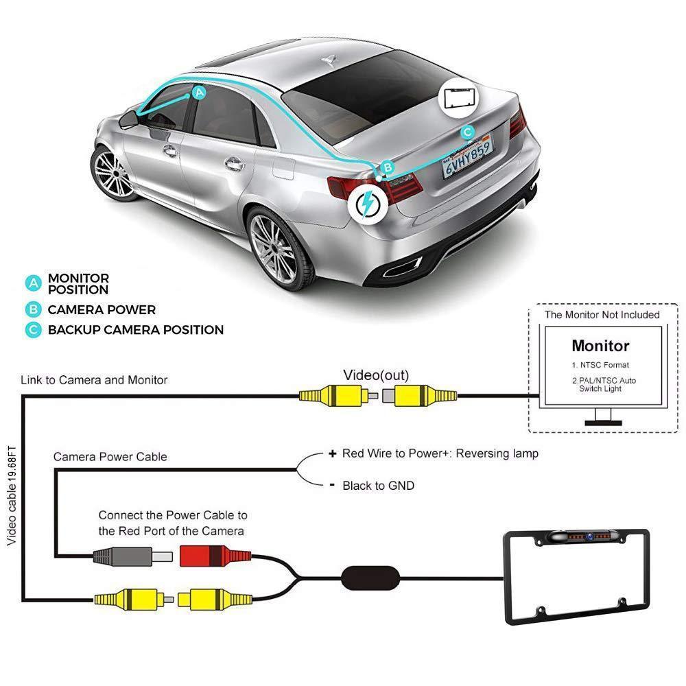 170° Wide Angle Backup Camera License Plate Frame
