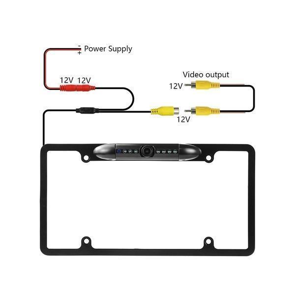 170° Wide Angle Backup Camera License Plate Frame