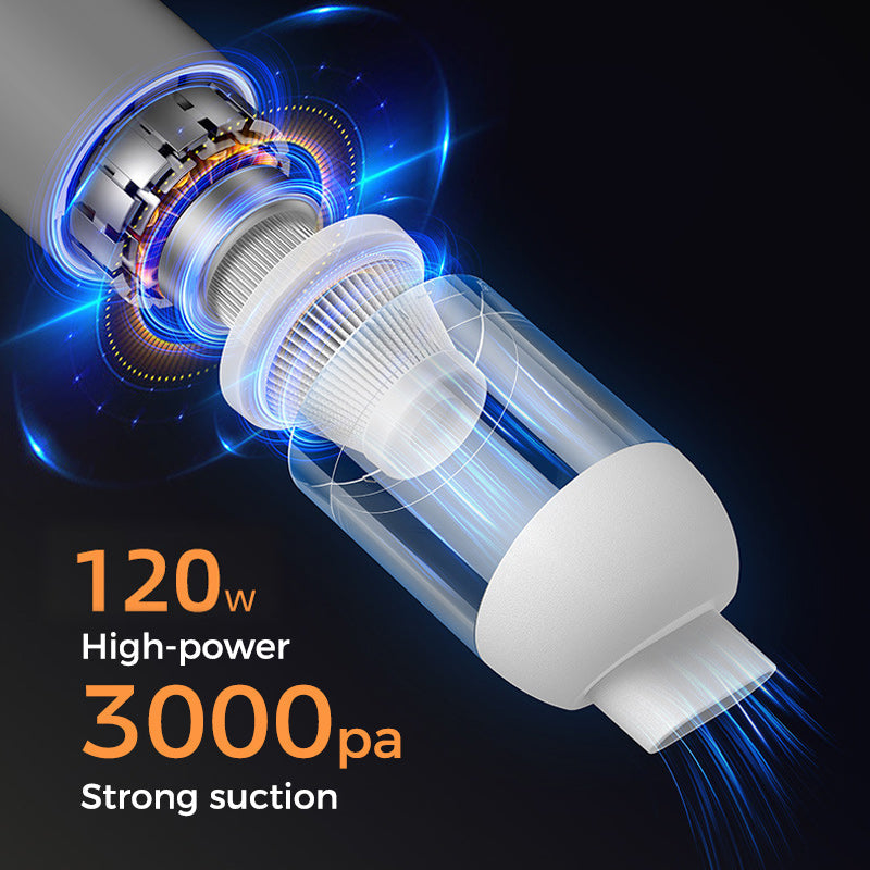 2-in-1 Cordless Handheld Vacuum Cleaner