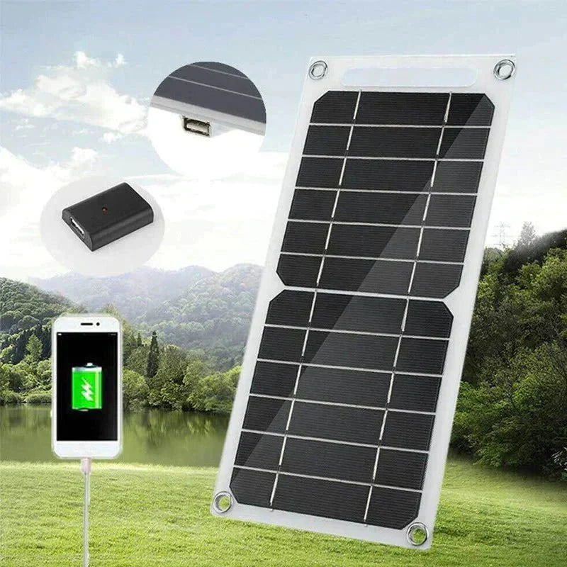 30W Portable Solar Panel Charger with Carabiner