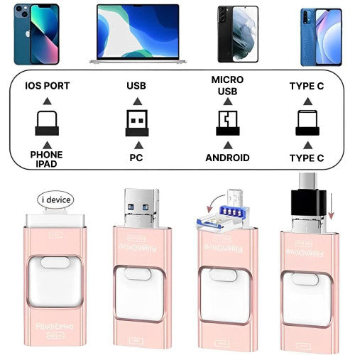4-in-1 USB Flash Drive for iPhone & Android – 128GB High-Speed Storage for Photos, Videos & Files