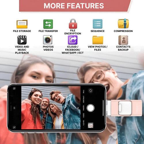 4-in-1 USB Flash Drive for iPhone & Android – 128GB High-Speed Storage for Photos, Videos & Files