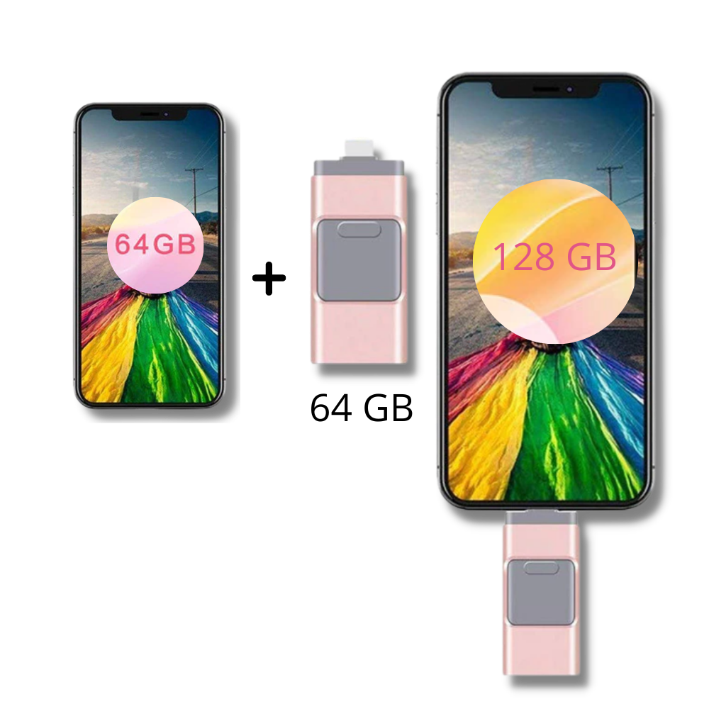 4-in-1 USB Flash Drive with Lightning, USB-C & Micro USB