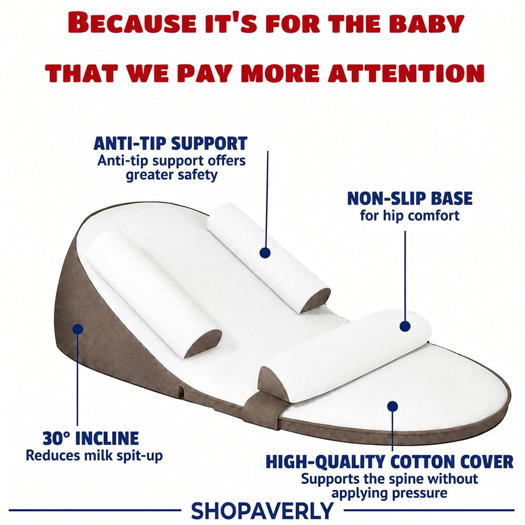 Anti-Reflux Inclined Support for Newborns – Ergonomic Side Wedge Pillow