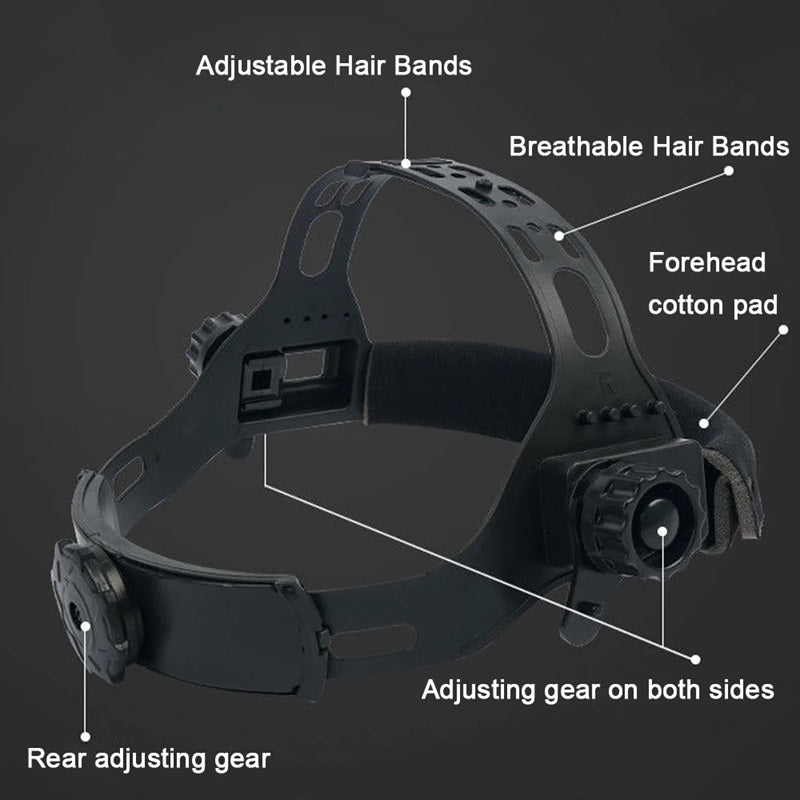 Auto-Darkening Welding Helmet with Built-In Headlamp