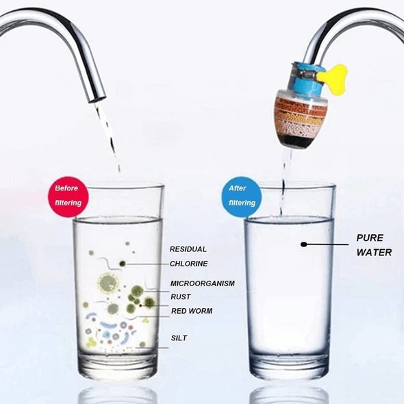 Biological Water Filter Tap
