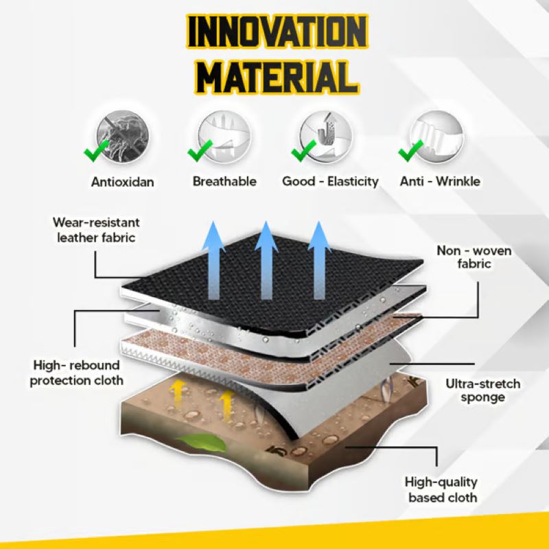 Breathable Non-Slip Viscose Car Seat Cover