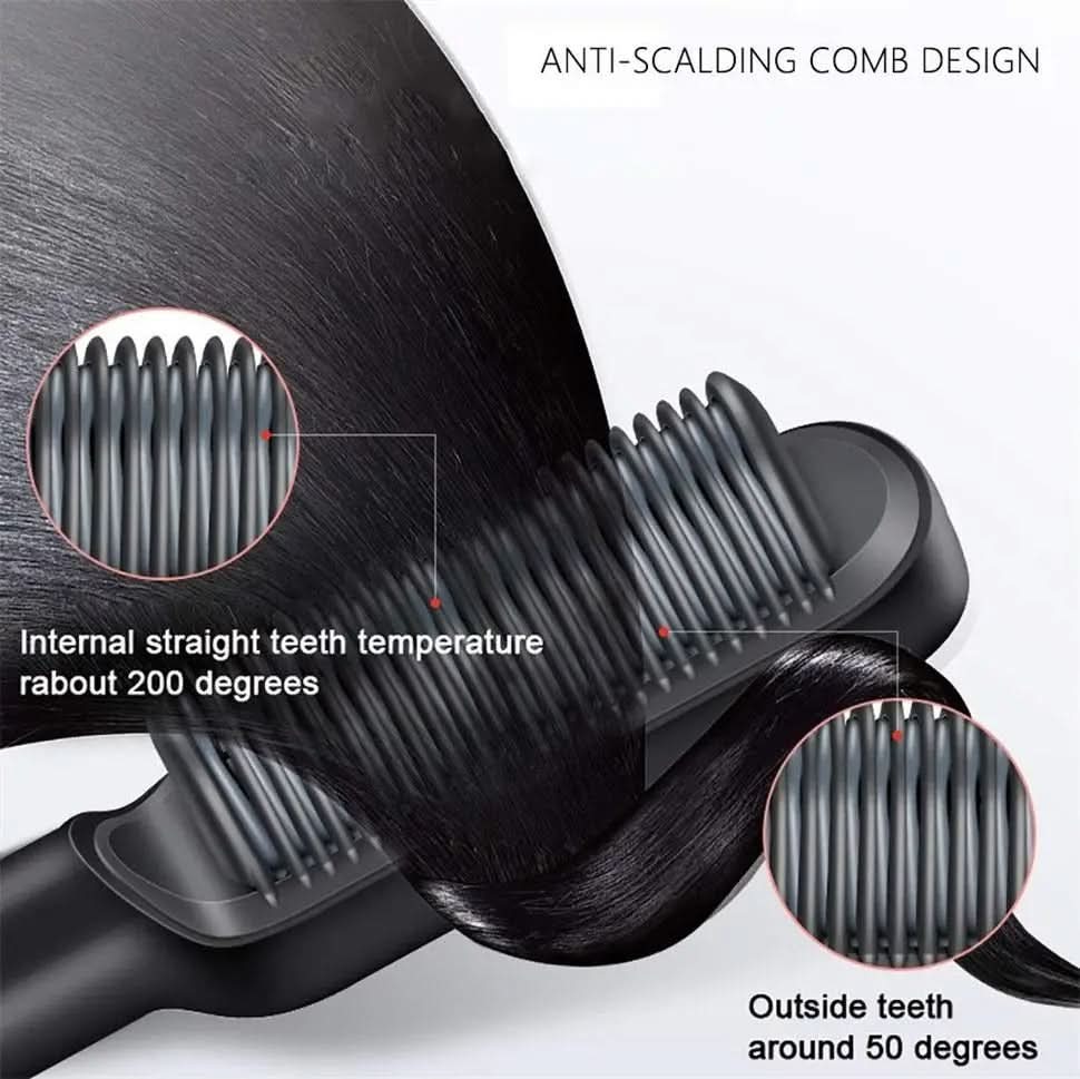 Ceramic Brush Hair Straightener for Fast & Healthy Styling