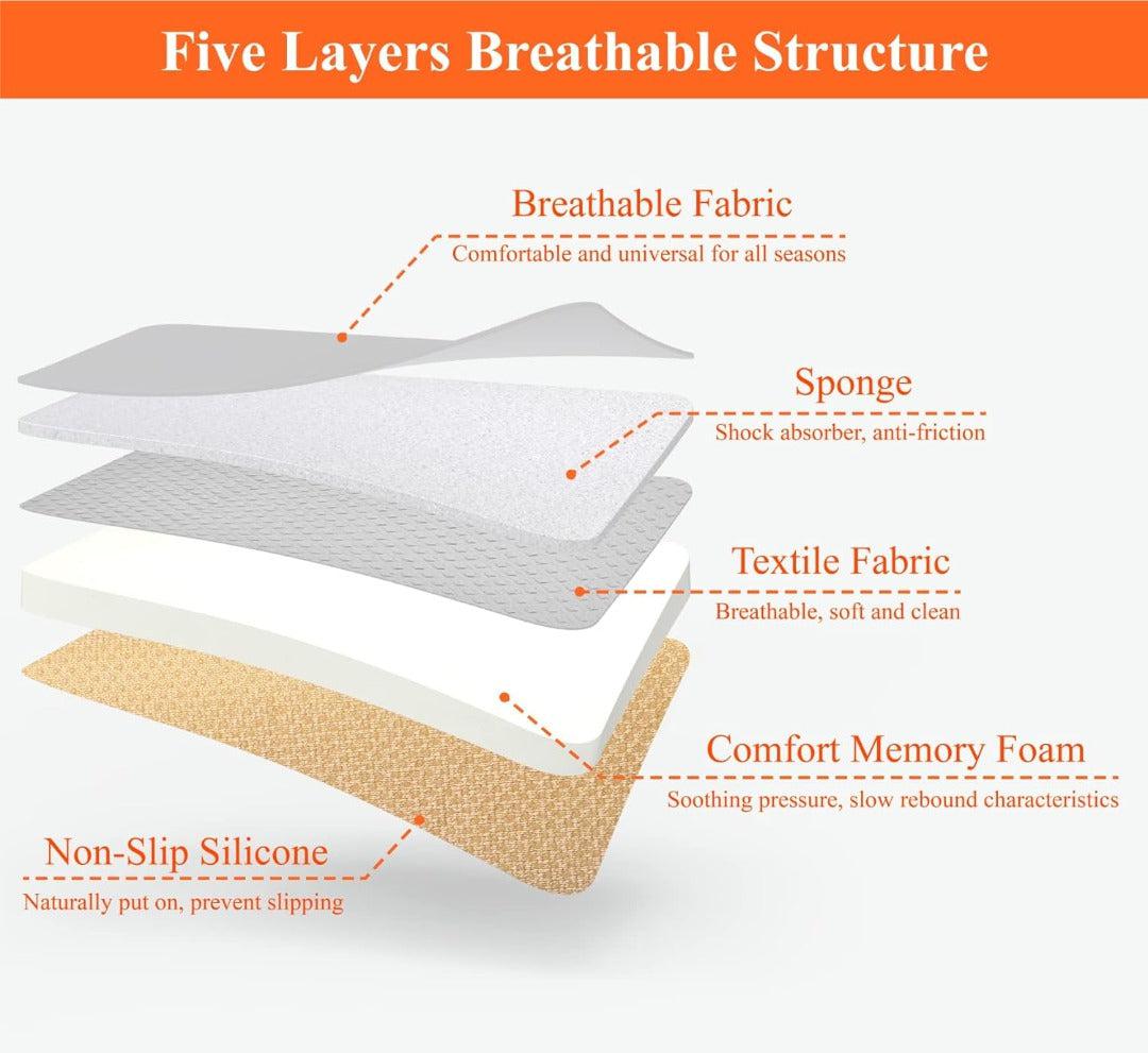 Comfort Memory Foam Car Seat Cushion