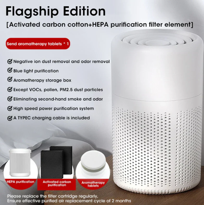 Compact HEPA Air Purifier