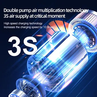 Cordless Portable Air Compressor with Auto Shut-Off
