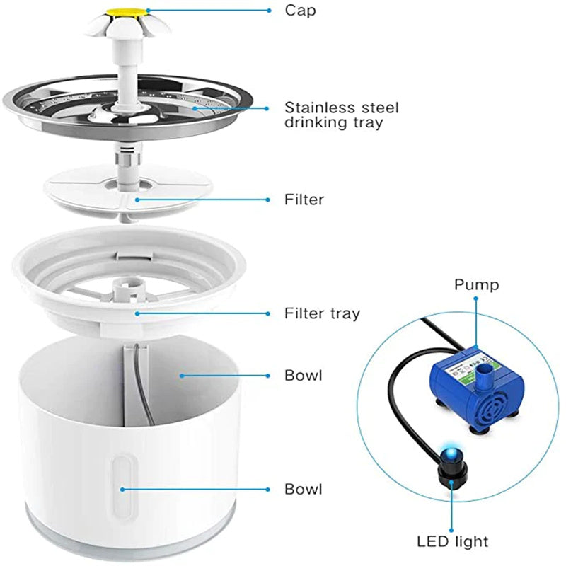 Deluxe Cat Water Fountain