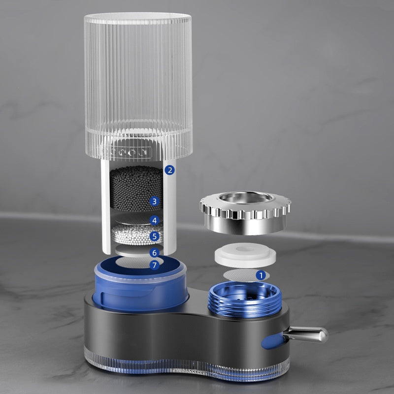 Faucet Water Filter with Adapters