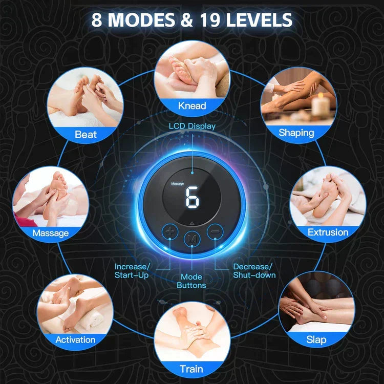 Foot Massager for Pain Relief & Swelling Reduction – Daily Comfort
