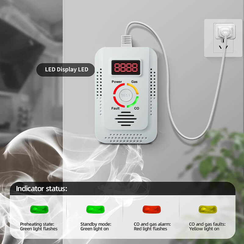 Gas Leak & Carbon Monoxide Detector Alarm for Home
