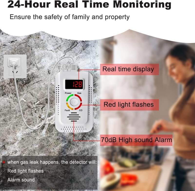 Gas Leak & Carbon Monoxide Detector Alarm for Home
