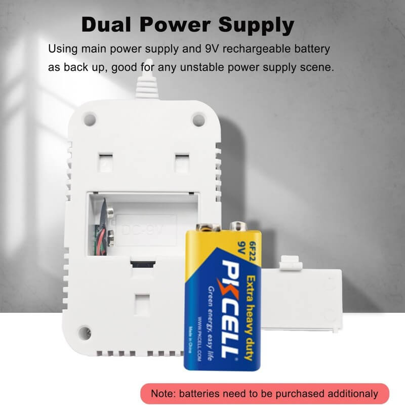 Gas Leak & Carbon Monoxide Detector Alarm for Home