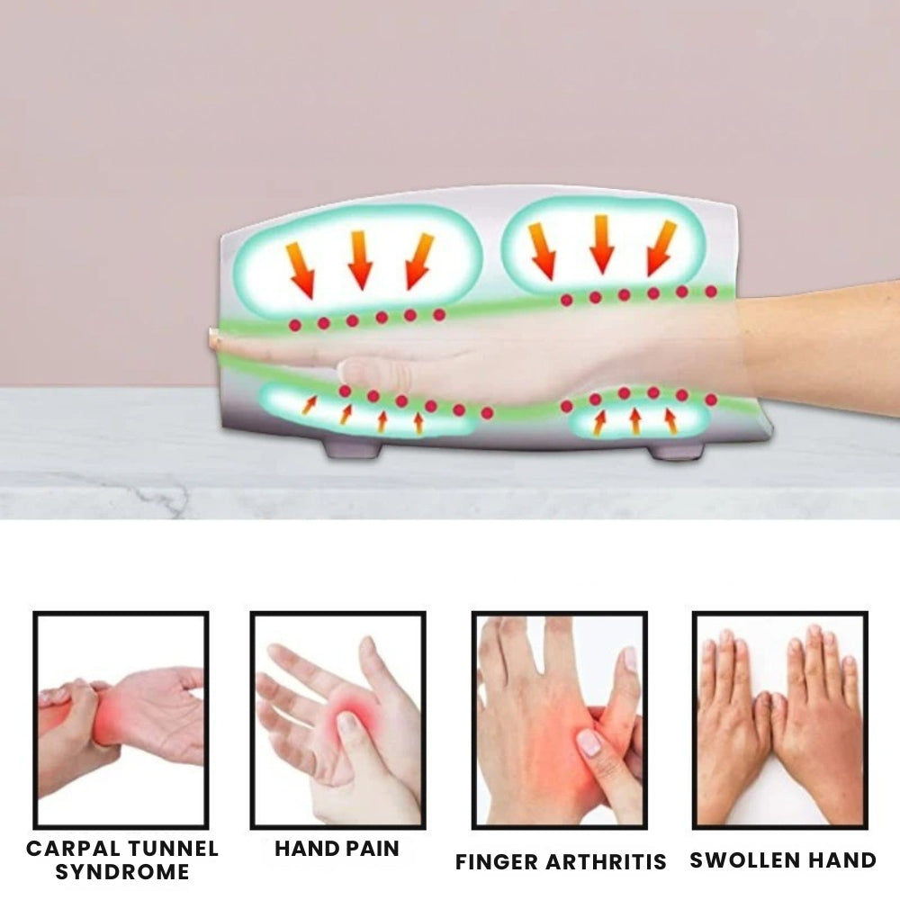 Hand Massager for Arthritic Hands – Arthritis Relief with Deep Tissue Massage