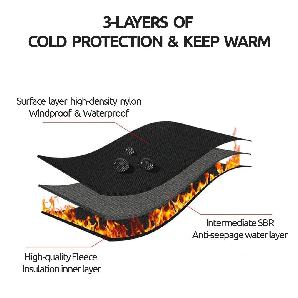 HeatGuard touchscreen winter gloves