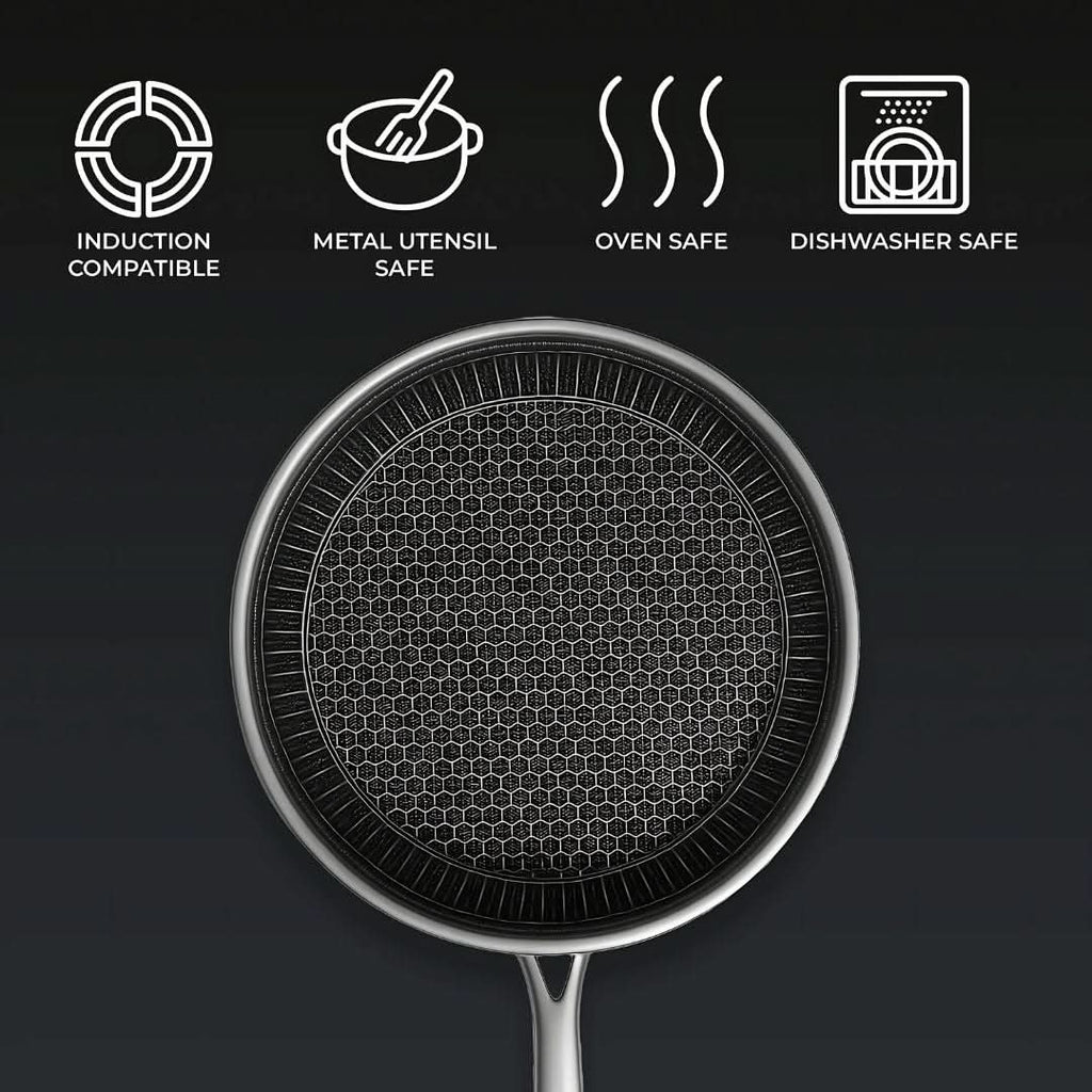 HexaPan Stainless Steel Non-Stick Frying Pan with Hexagonal Design