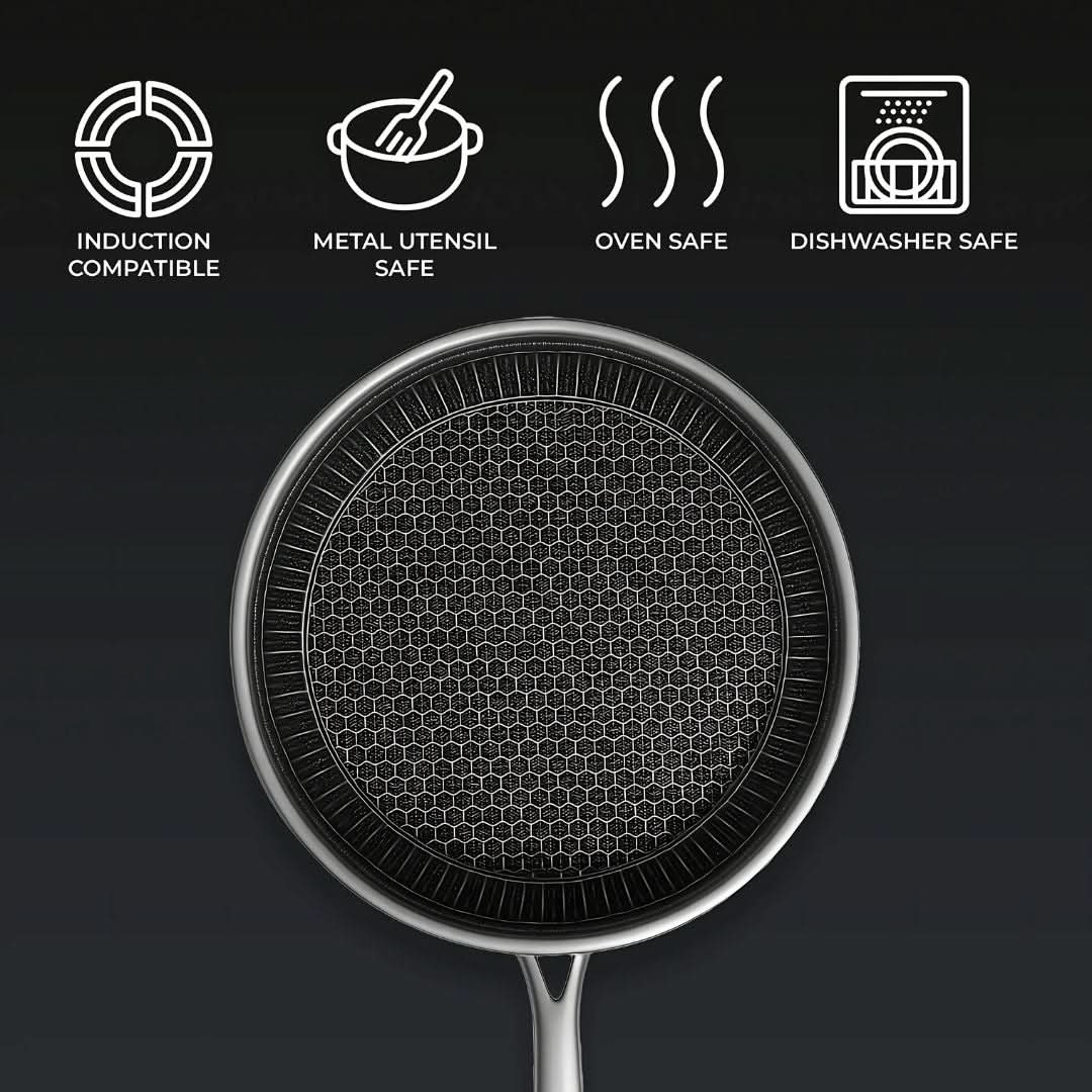 HexaPan Stainless Steel Non-Stick Frying Pan with Hexagonal Design