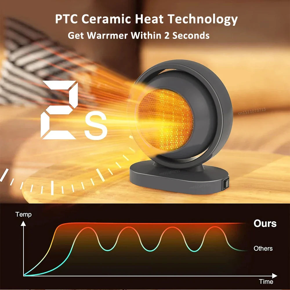 HotAir Mini PTC Heater – 380W Portable Space Heater with Overheat Protection