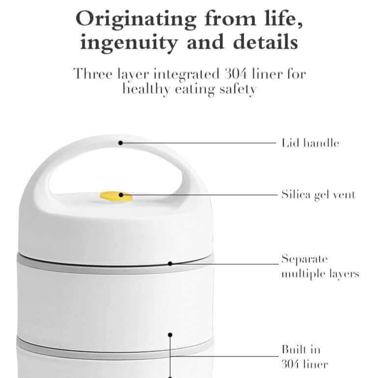 Insulated Stainless Steel Lunch Box