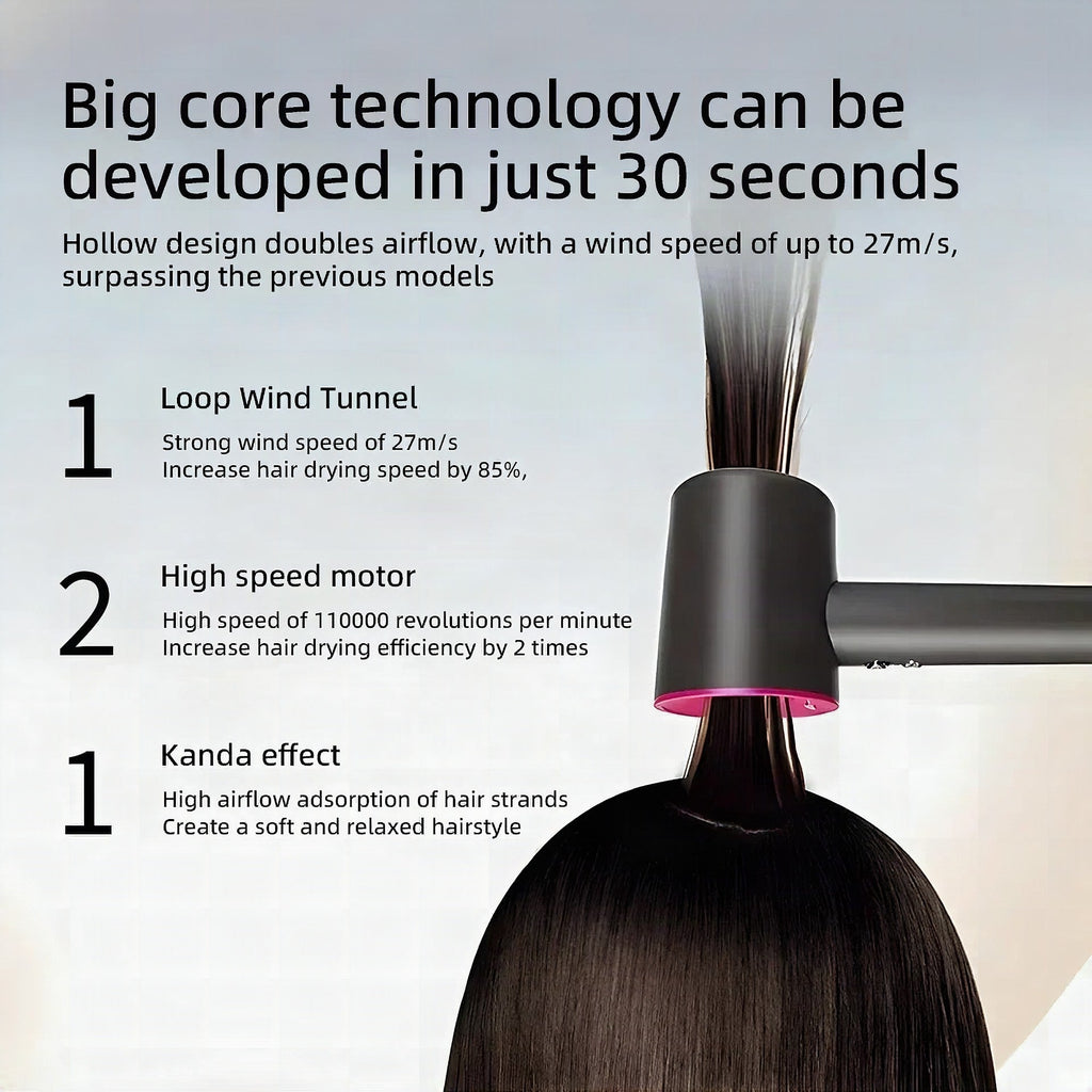 Ionic Hair Dryer with 200 Million Negative Ions and Smart Temperature Control