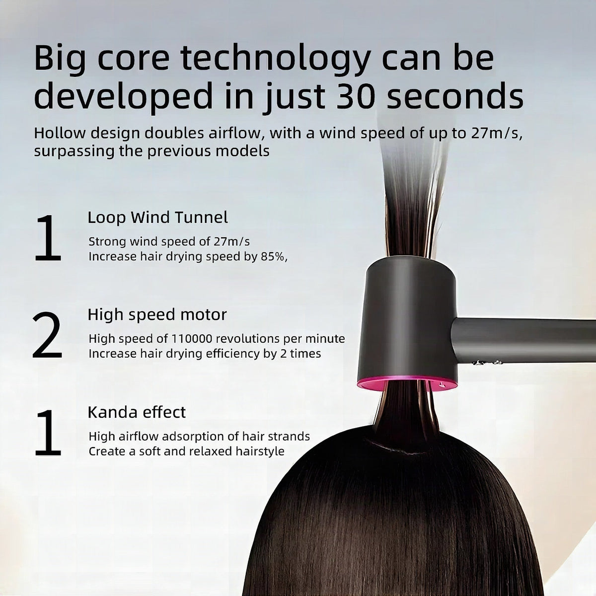Ionic Hair Dryer with 200 Million Negative Ions and Smart Temperature Control