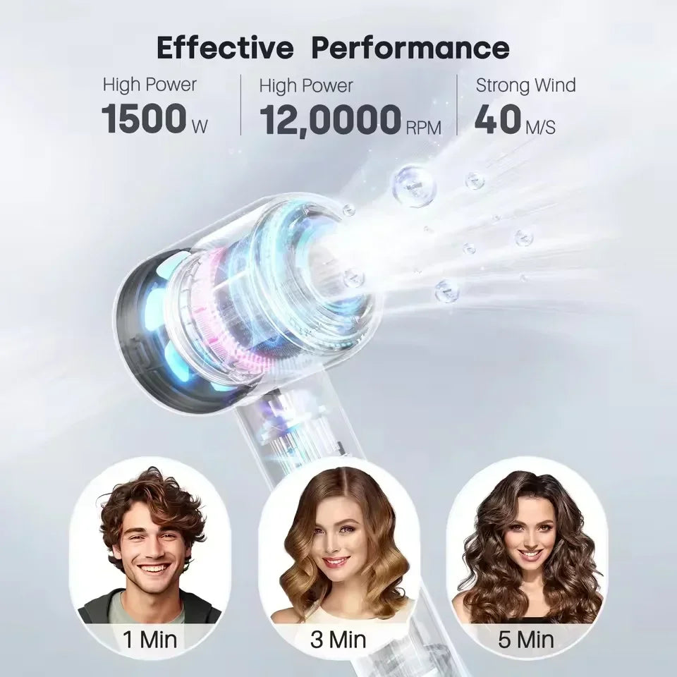Ionic Hair Dryer with 200 Million Negative Ions and Smart Temperature Control
