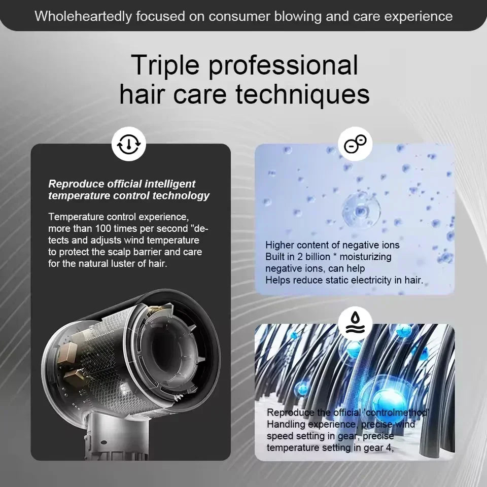 Ionic Hair Dryer with 200 Million Negative Ions and Smart Temperature Control