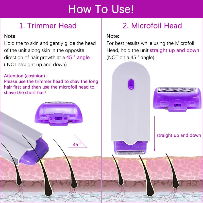 Laser Hair Removal Device
