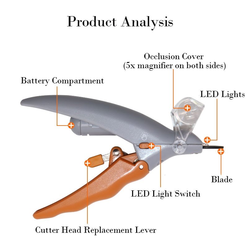 LED Dog Nail Clippers with Safety Guard & Magnifier