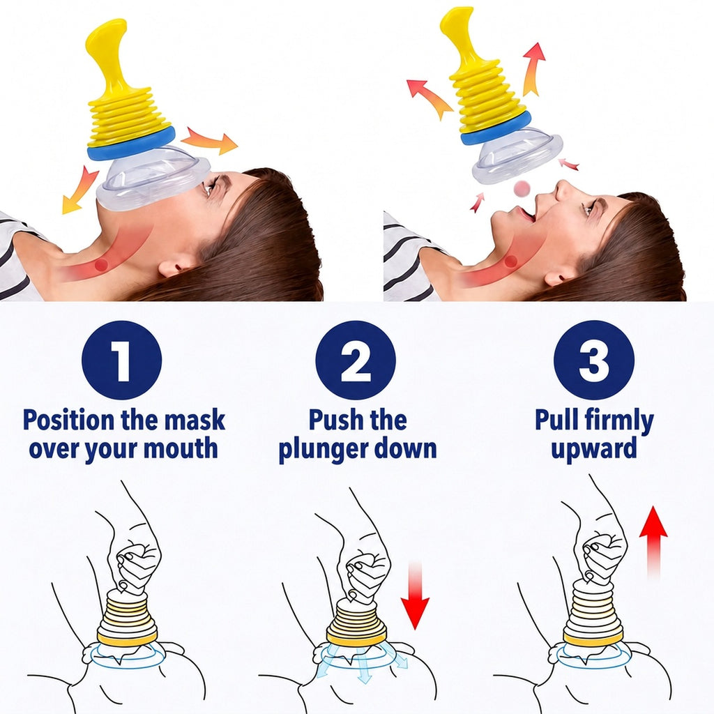 LIFEGUARD – Emergency Anti-Choking System for the Whole Family