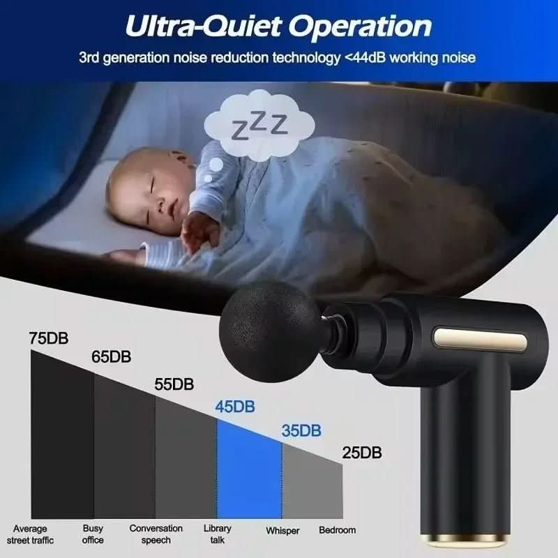 Massage Gun for Targeted Muscle Relaxation & Recovery