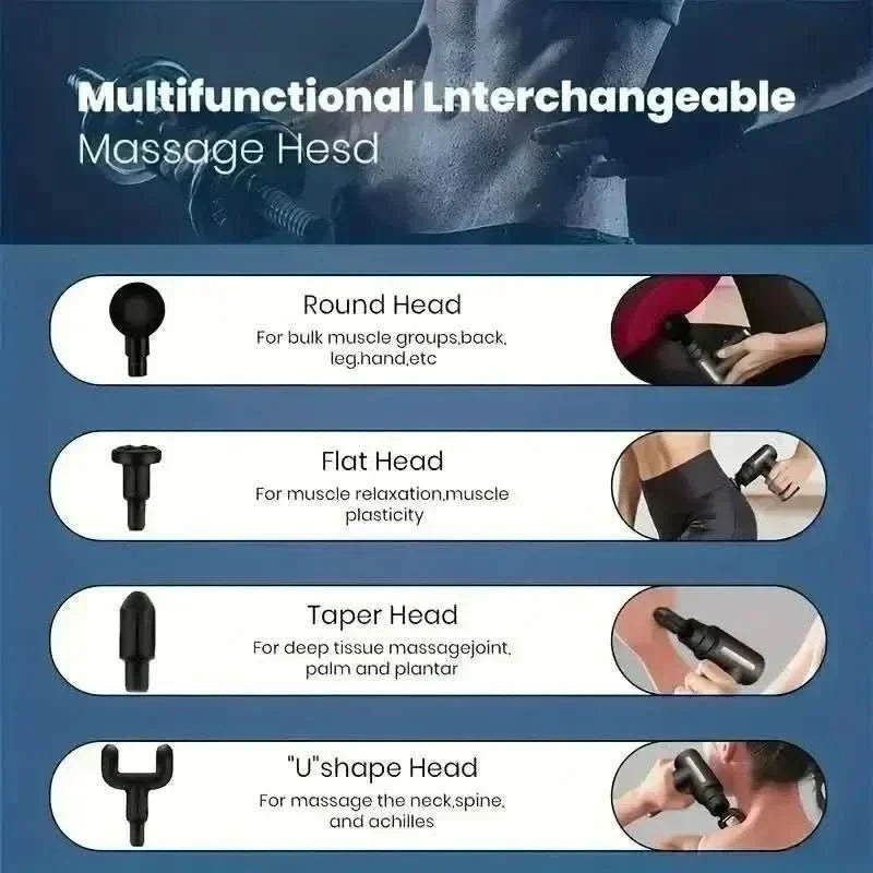 Massage Gun for Targeted Muscle Relaxation & Recovery