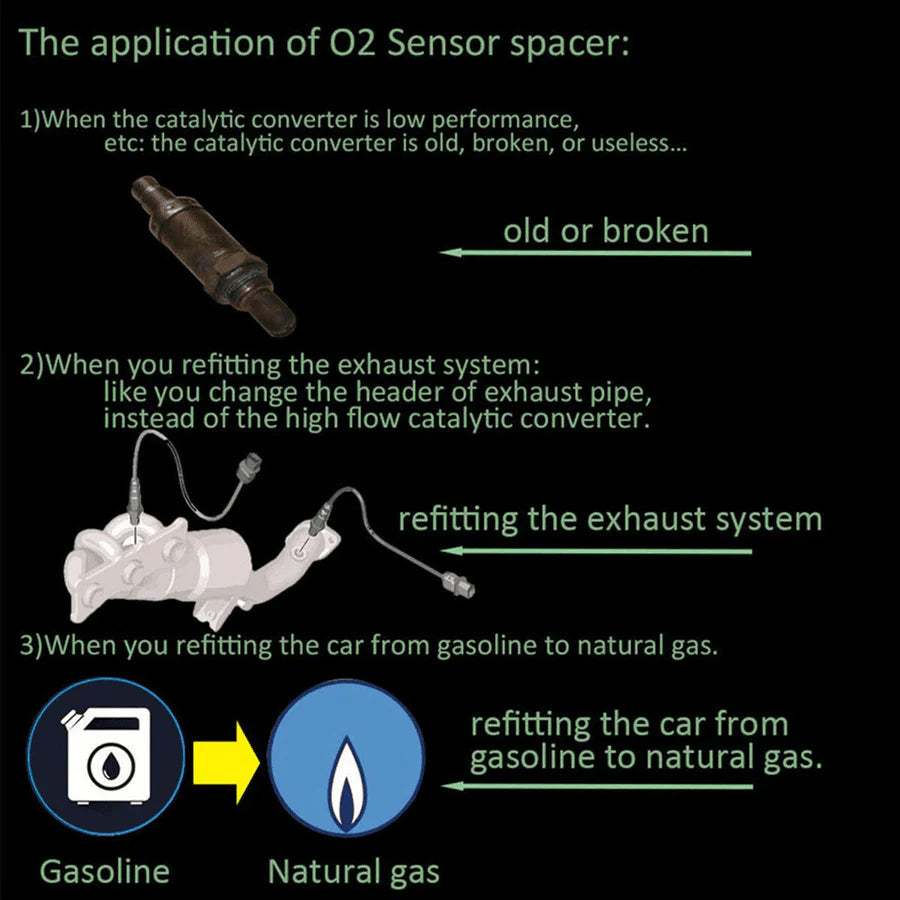 O2 Sensor Adapter CEL Fix with Mini Catalytic Converter M18x1.5
