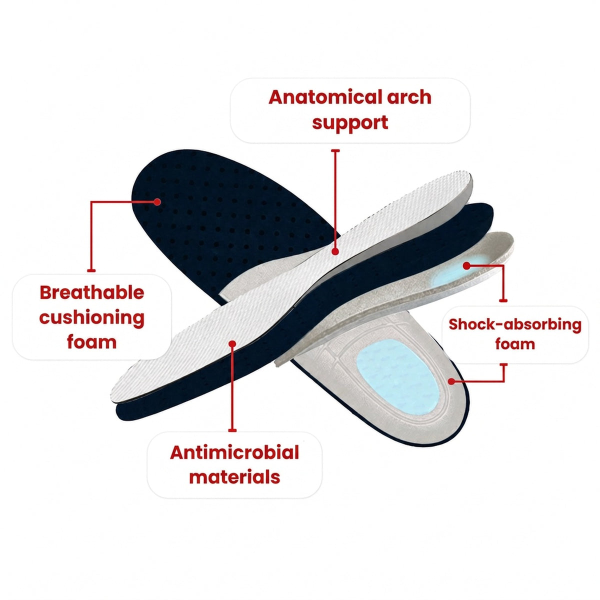 Orthopedic Comfort Footwear | Biomechanical Sneakers for Pain Relief
